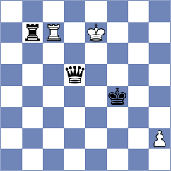 Diaz Herquinio - Zou (chess.com INT, 2024)