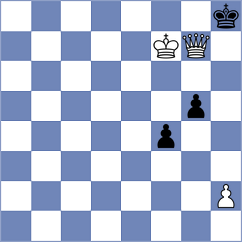 Wesolowska - Porozhnyak (chess.com INT, 2024)