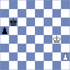 Zhigalko - Mieles Palau (chess.com INT, 2023)