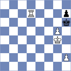 Mehrdad - Naghsh Hossein (Chess.com INT, 2021)
