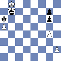Hernandez Leon - Baghdasaryan (chess.com INT, 2023)