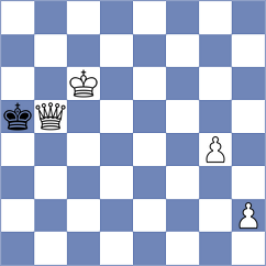 Nytra - Petirova (Chess.com INT, 2021)