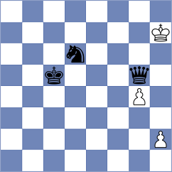 Gajic - Kravtsiv (chess.com INT, 2024)