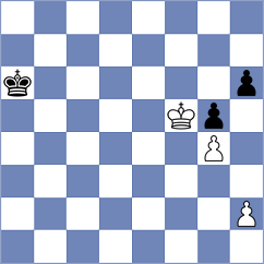 Murzin - Perez Gormaz (chess.com INT, 2021)