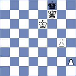 Badacsonyi - Hargreaves (chess.com INT, 2022)