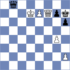 Taghizadeh - Kanyamarala (chess.com INT, 2022)