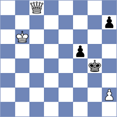 Reprintsev - Popilski (chess.com INT, 2023)