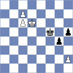 Grischuk - Sethuraman (chess.com INT, 2024)