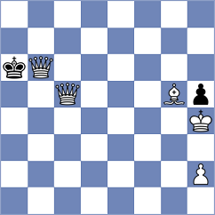 Fernandez - Omariev (chess.com INT, 2024)