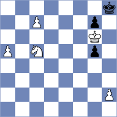 Petesch - Firat (chess.com INT, 2021)