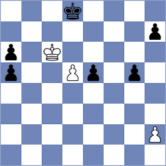 Wen - Tabatabaei (chess.com INT, 2020)