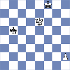 Sava - Saulina (chess.com INT, 2020)