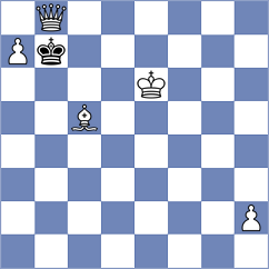 Terry - Nozdrachev (chess.com INT, 2022)