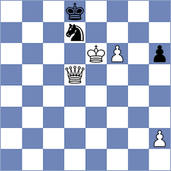Yuan - Alikhanov (chess.com INT, 2023)