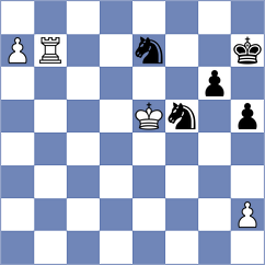 Sirosh - Torres Cueto (chess.com INT, 2022)