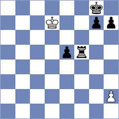 Melikhov - Goganova (chess.com INT, 2024)
