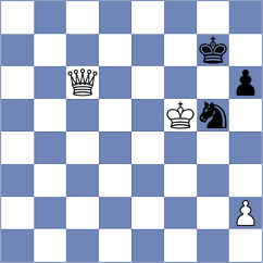Bardyk - Badelka (chess.com INT, 2024)