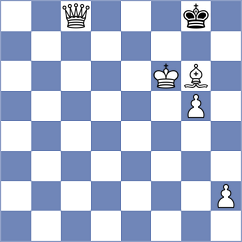 Kuzubov - Sun (chess.com INT, 2024)