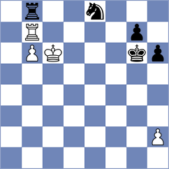 Sailer - Mangialardo (chess.com INT, 2024)