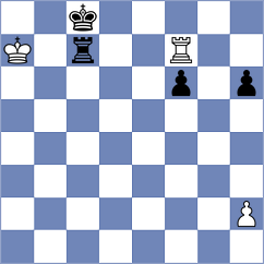 Li - Koellner (chess.com INT, 2022)
