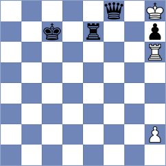 Mickiewicz - Kharmunova (chess.com INT, 2022)