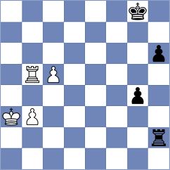 Gabdrakhmanov - Kochiev (chess.com INT, 2023)