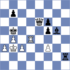 Arcos Facio - Salman (chess.com INT, 2023)