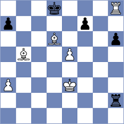 Shapiro - Lana Rodriguez (chess.com INT, 2023)