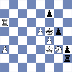 Jaiveer - Mazzilli (chess.com INT, 2024)