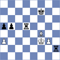 Grbac - Dilmukhametov (chess.com INT, 2024)