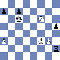 Grekh - Vaishali (chess.com INT, 2023)
