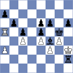 Cardozo - Hacker (chess.com INT, 2024)