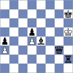 Toman - Daaevik Wadhawan (chess.com INT, 2024)