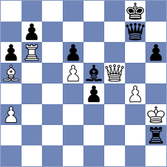 Gegenfurtner - Stork (chess.com INT, 2023)