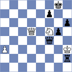 Wu - Sjugirov (chess.com INT, 2024)