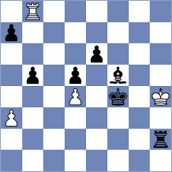 Indjic - Sadhwani (chess.com INT, 2021)