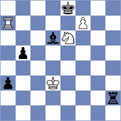 Shukhman - Ratnesan (chess.com INT, 2023)