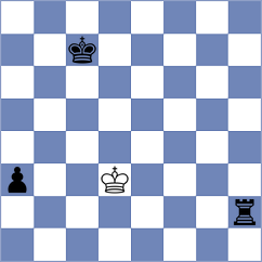 Sohal - Paravyan (chess.com INT, 2023)