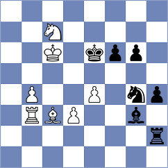 Gurevich - Djokic (Chess.com INT, 2020)
