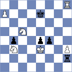 Boor - Nakhbayeva (chess.com INT, 2024)