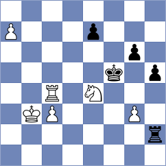 Horak - Akopian (Chess.com INT, 2020)