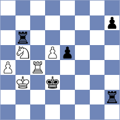 Shuvalov - Ruge (chess.com INT, 2023)