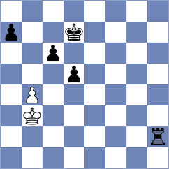 Iyti - Nezad (Chess.com INT, 2020)