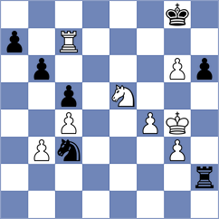 Itkis - Hemam (chess.com INT, 2022)