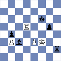 Rastbod - Shtembuliak (chess.com INT, 2023)