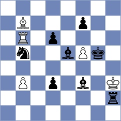 Bashkansky - Jakic (chess.com INT, 2023)