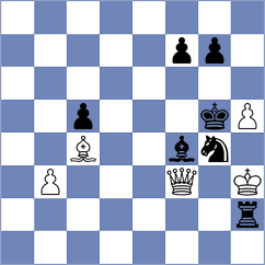 Farmani Anosheh - Kodinets (chess.com INT, 2022)