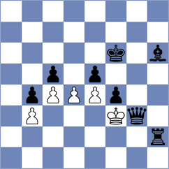 Cieslak - Vasilevich (chess.com INT, 2023)