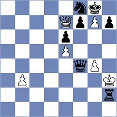 Novosel - Koshulyan (chess.com INT, 2024)