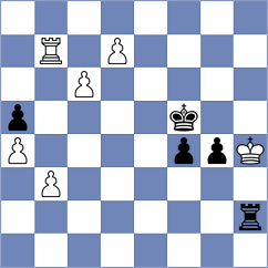 Palencia - Boramanikar (chess.com INT, 2023)